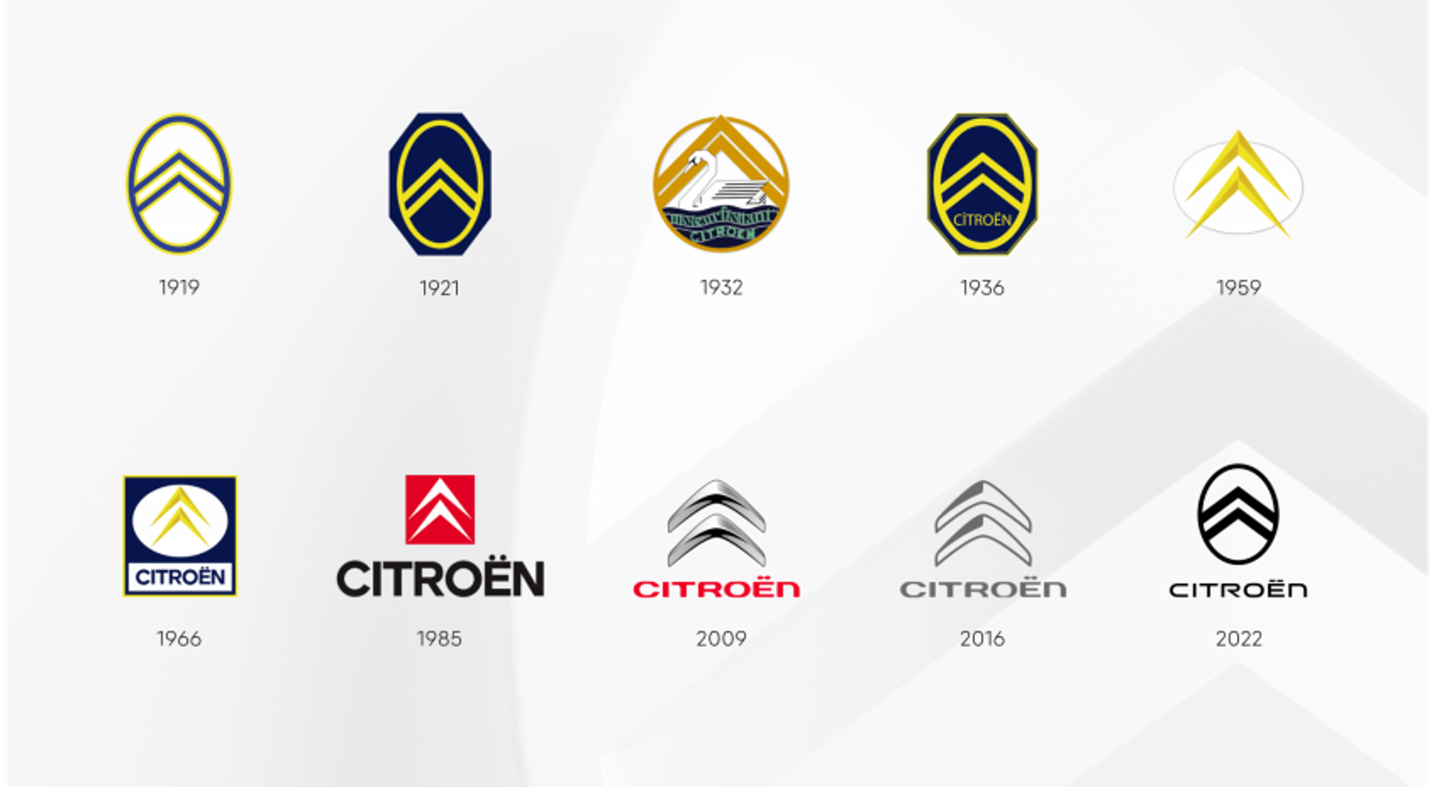 citroen logos